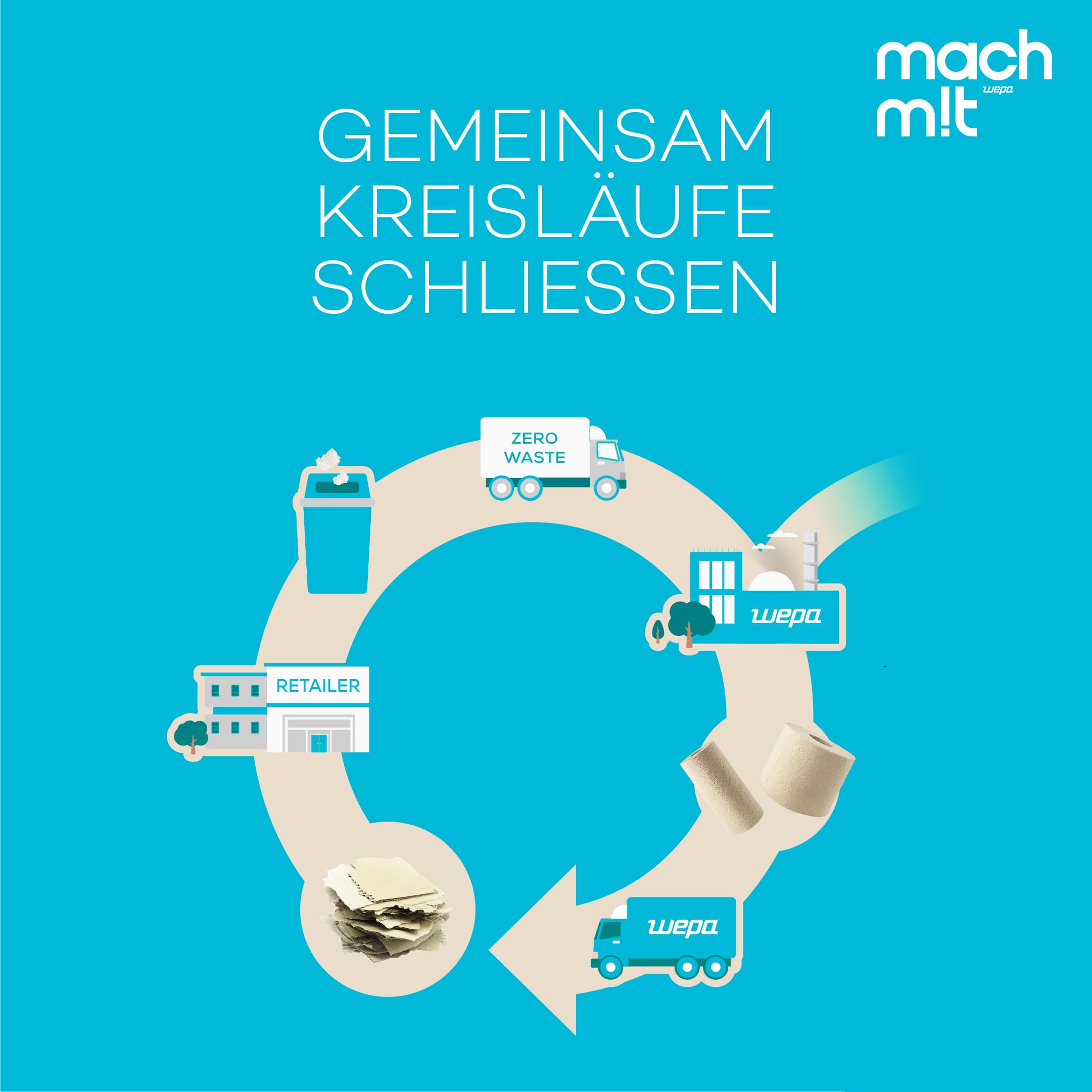 PURE – Toilettenpapier 4-lagig