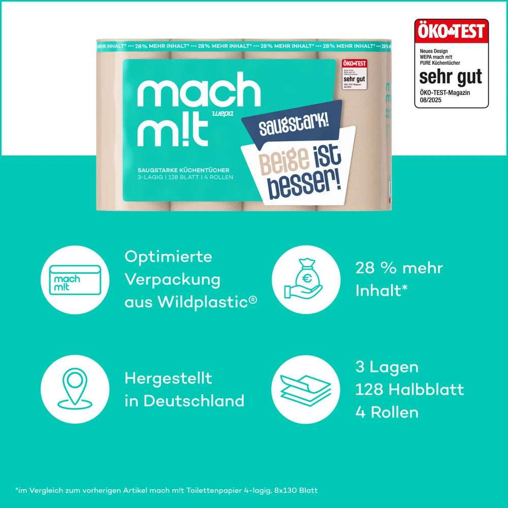Saugstarke Küchentücher 3-lagig